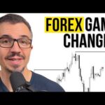 Weekly SMC Outlook: DXY, EURUSD, GBPUSD, AUDUSD, XAUUSD (April 6-10)