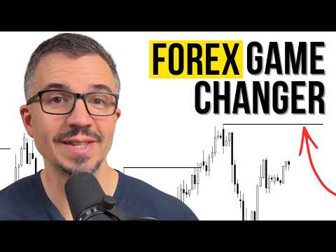 Weekly SMC Outlook: DXY, EURUSD, GBPUSD, AUDUSD, XAUUSD (April 6-10)