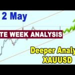 🟩 GOLD XAUUSD Late Week Analysis 1 - 2 May