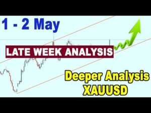 🟩 GOLD XAUUSD Late Week Analysis 1 - 2 May