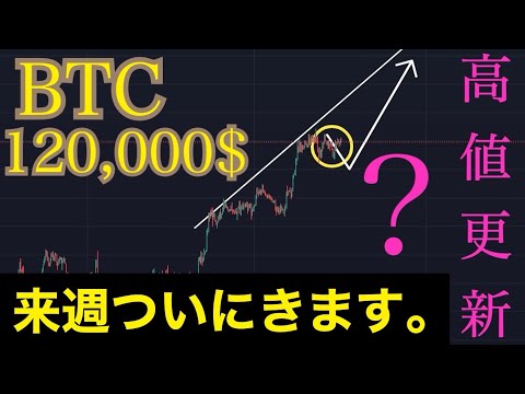 【📈高値更新】ビットコイン来週大きな動きがあります。:BTCUSD分析