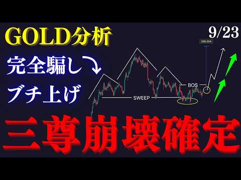 【⚠️GOLD”三尊崩壊確定”です】完全安値切り上げへ。買い継続のバブルは近日きます...否定上昇の第3波を捉えて爆益をモノに。:トレーダーRedのXAUUSD分析・トレード手法