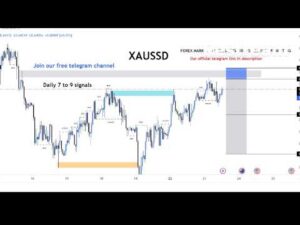 XAU/USD BTC/USD Live trading session  / 05.08.2026 #xauusd #btcusd #gold #forex #nfp #cpi #stocks