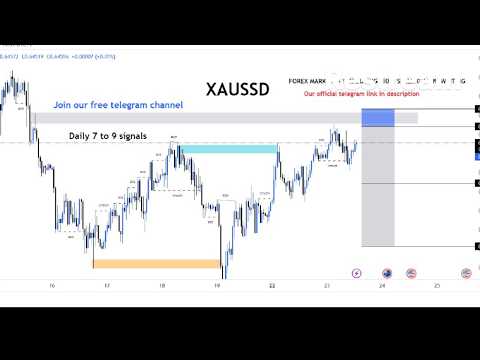 XAU/USD BTC/USD Live trading session / 05.08.2026 #xauusd #btcusd #gold #forex #nfp #cpi #stocks