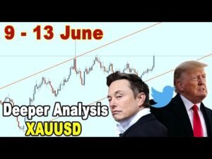 🟩 Deeper Analysis GOLD XAUUSD 9 - 13 June