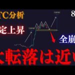 【⚠️BTC”大転落は近い”】否定上昇は大騙しの下髭確定で。全崩壊の可能性が高い急落は必ず実体で狙撃しろ:トレーダーRedのBTCUSD分析/トレード手法