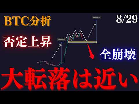 【⚠️BTC”大転落は近い”】否定上昇は大騙しの下髭確定で。全崩壊の可能性が高い急落は必ず実体で狙撃しろ:トレーダーRedのBTCUSD分析/トレード手法