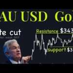 XAuUSD Gold Technical Analysis 4 to 8 August 2025
