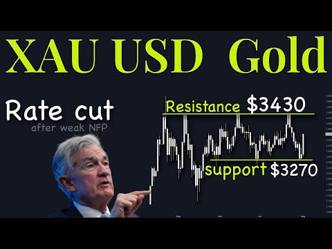 XAuUSD Gold Technical Analysis 4 to 8 August 2025