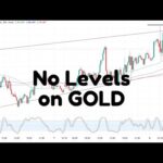 GOLD XAUUSD Trading Strategy TODAY 8 AUG | XAUUSD Analysis TODAY 8 AUG | GOLD Forecast TODAY 8 AUG