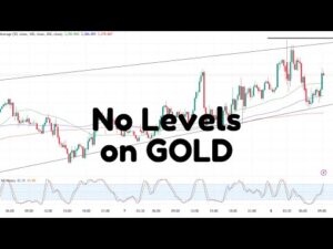 GOLD XAUUSD Trading Strategy TODAY 8 AUG | XAUUSD Analysis TODAY 8 AUG | GOLD Forecast TODAY 8 AUG