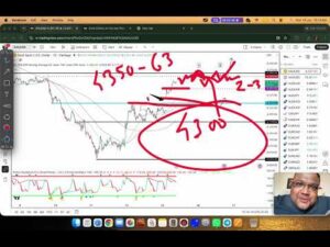 GOLD XAUUSD Trading Strategy TODAY 15-16 JUN | XAUUSD Analysis TODAY 15-16 JUN | GOLD Forecast TODAY