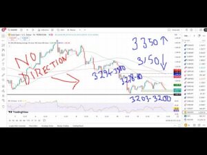 GOLD XAUUSD Trading Strategy TODAY 14-15 MAY | XAUUSD Analysis TODAY 14-15 MAY | GOLD Forecast TODAY