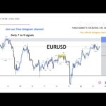 🔴BTC/USD EUR/USD Live trading session / 28.07.2025  #xauusd #eurusd #gold #forex #nfp #cpi #btcusd