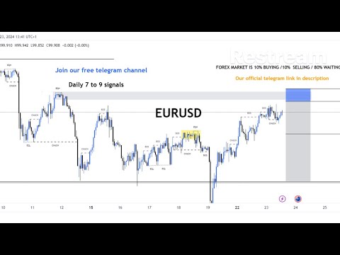 🔴BTC/USD EUR/USD Live trading session / 28.07.2025 #xauusd #eurusd #gold #forex #nfp #cpi #btcusd