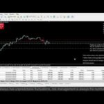 Live XAUUSD GOLD- My Trading Strategy- 19/8