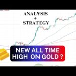 GOLD XAUUSD Trading Strategy TODAY 3-4 June | XAUUSD Analysis TODAY 3-4 June | GOLD Forecast TODAY