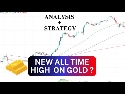 GOLD XAUUSD Trading Strategy TODAY 3-4 June | XAUUSD Analysis TODAY 3-4 June | GOLD Forecast TODAY