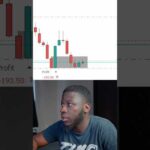 5 Pips a Day Is All You Need | Live Trading XAUUSD