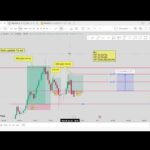 🔴 XAU/USD Live trading 529 / 28.01.2026  #xauusd #trading #crypto #updownfx #nfp #forex #gold #cpi