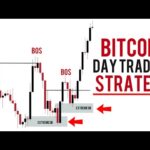 Bitcoin Institutional Strategy (Step By Step)