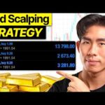 BEST Gold Scalping Strategy (Beginner to PRO)