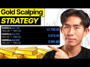 BEST Gold Scalping Strategy (Beginner to PRO)