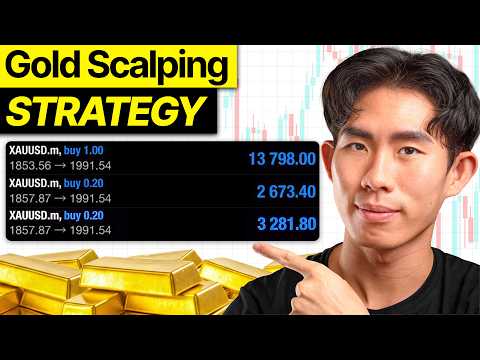 BEST Gold Scalping Strategy (Beginner to PRO)