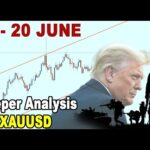 🟩 Deeper Analysis GOLD XAUUSD 16 - 20 JUNE