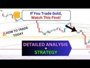 GOLD XAUUSD Trading Strategy TODAY 9-10 JUN | XAUUSD Analysis TODAY 9-10 JUN | GOLD Forecast TODAY