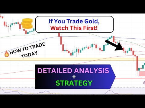 GOLD XAUUSD Trading Strategy TODAY 9-10 JUN | XAUUSD Analysis TODAY 9-10 JUN | GOLD Forecast TODAY