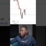 $3000 In 5 Mins LIVE Trading XAUUSD 🔥🔥