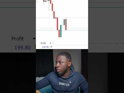 $3000 In 5 Mins LIVE Trading XAUUSD 🔥🔥