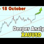 🟩 A Deeper Analysis on XAUUSD GOLD 14 - 18 October