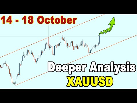 🟩 A Deeper Analysis on XAUUSD GOLD 14 - 18 October