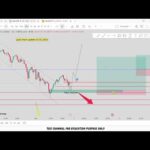 🔴 XAU/USD Live trading 532 / 02.02.2026  #xauusd #trading #crypto #updownfx #nfp #forex #gold #cpi