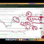 GOLD XAUUSD Trading Strategy TODAY 16-17 JUN | XAUUSD Analysis TODAY 16-17 JUN | GOLD Forecast TODAY