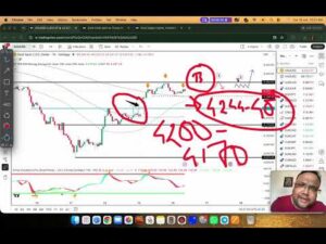 GOLD XAUUSD Trading Strategy TODAY 16-17 JUN | XAUUSD Analysis TODAY 16-17 JUN | GOLD Forecast TODAY