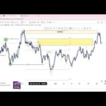 ANALISA XAUUSD HARI INI 24 JULI 2025