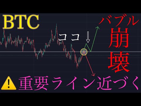 【⚠️バブル崩壊】ビットコイン重要ライン近づく。:BTCUSD分析
