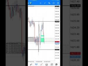 Teknik Scalping Gold XAUUSD Paling Mudah