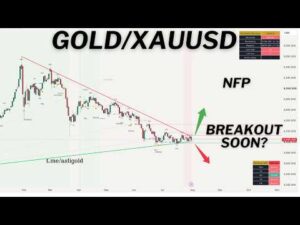 🟥Gold/ XAUUSD Price Prediction Next Week August , 2026 (Price Analysis) #gold #xauusd #trading