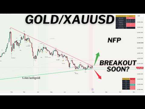 🟥Gold/ XAUUSD Price Prediction Next Week August , 2026 (Price Analysis) #gold #xauusd #trading
