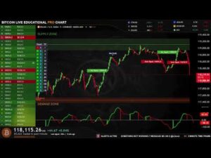 🟢 BITCOIN LIVE EDUCATIONAL TRADING CHART WITH SIGNALS , ZONES AND ORDER BOOK