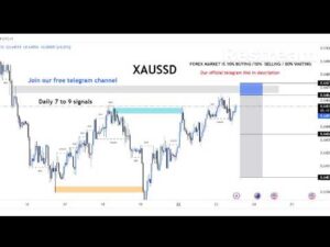 XAU/USD  BTC/USD Live trading session  / 25.08.2026 #xauusd #btcusd #gold #forex #nfp #cpi #stocks