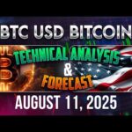 BITCOIN (BTCUSD) Forecast and Technical Analysis for August 11, 2025| FX Pip Collector