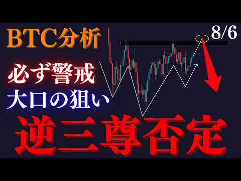 【⚠️BTC”逆三尊否定”が近い!?】必ず警戒したい大口の狙い。流動性の宝庫から大急落を視野。短期三尊否定の上昇波に乗れ:トレーダーRedのBTCUSD分析/手法