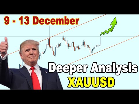 🟩 Deeper Analysis on XAUUSD GOLD 9 - 13 December