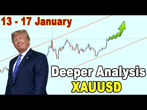 🟩 Deeper Analysis on GOLD XAUUSD 13 - 17 January