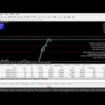 Live XAUUSD - GOLD - My Trading Strategy- 13/6/25